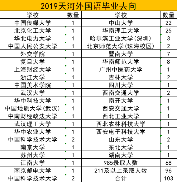 教科院附中重點班_市教院附中升學率_分院附中