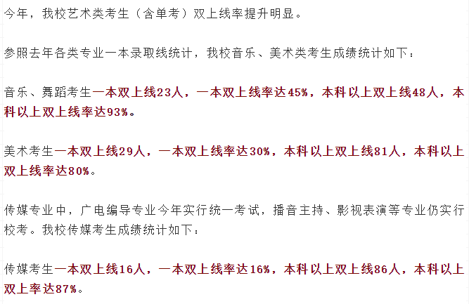 亞加達高級中學本科率_亞加達高級中學本科率_亞加達高級中學本科率