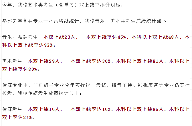 亞加達高級中學本科率_亞加達高級中學本科率_亞加達高級中學本科率