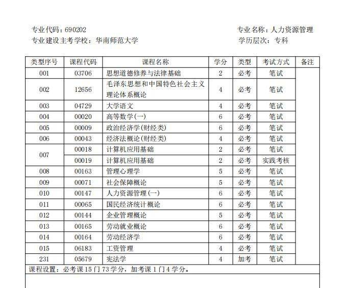 華南師范大學(xué)繼續(xù)教育_華南師范大學(xué)繼續(xù)_華南師范大學(xué)繼續(xù)教育學(xué)院網(wǎng)