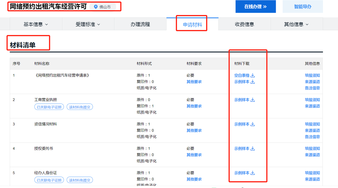 駕駛員扣分記錄查詢_駕駛員記分查詢_駕駛?cè)瞬榉?/></p>
<p>（5）錄入帶*號的必填信息后，點擊“確認無誤并提交”按鈕，系統(tǒng)彈出選擇受理單位的頁面，選擇受理單位（受理單位為平臺分支機構(gòu)注冊地所在區(qū)級交通運輸局）后點擊“確定”按鈕，流程提交成功，在業(yè)務件管理頁面可查看，提交成功的流程狀態(tài)為“已提交”。</p>
<p><img src='http://www.lorazepamrguide.com/uploadfile/2024/0208/20240208030505315.png' alt=