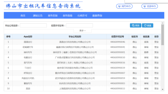 駕駛員記分查詢_駕駛員扣分記錄查詢_駕駛?cè)瞬榉?/></p>
<p><img src='http://www.lorazepamrguide.com/uploadfile/2024/0208/20240208030507197.png' alt=