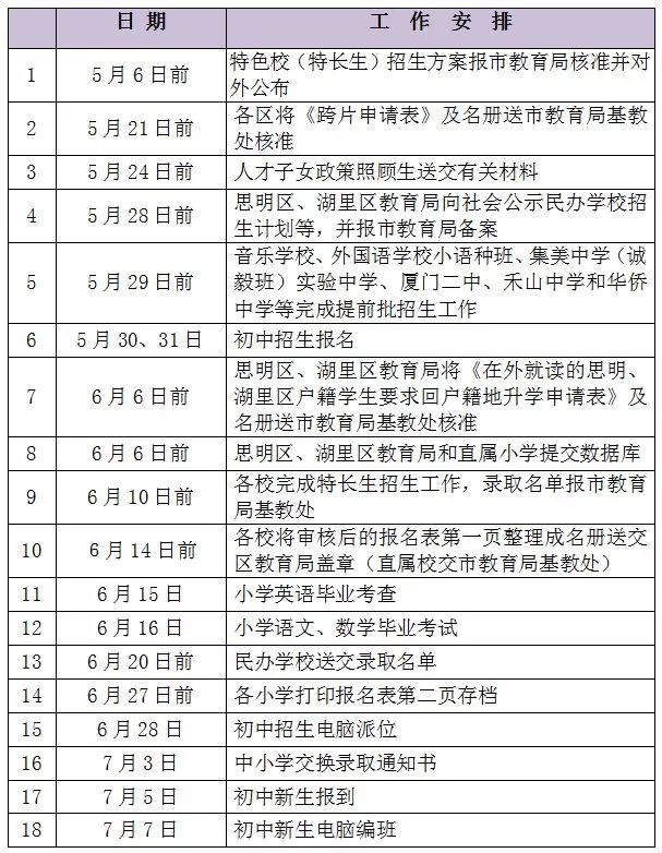 蓮前小學(xué)排名_蓮前小學(xué)實驗二小分校_蓮前小學(xué)劃片