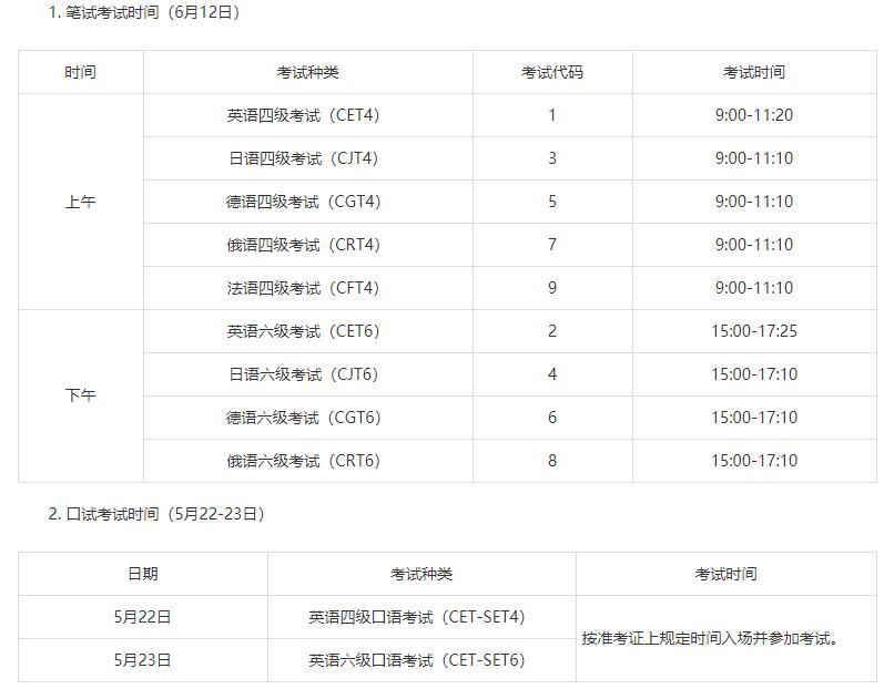 大學英語四六級考試時間