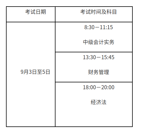 全國(guó)專業(yè)會(huì)計(jì)技術(shù)資格評(píng)價(jià)網(wǎng)_全國(guó)會(huì)計(jì)專業(yè)技術(shù)資格考試_全國(guó)專業(yè)技術(shù)會(huì)計(jì)資格考試網(wǎng)