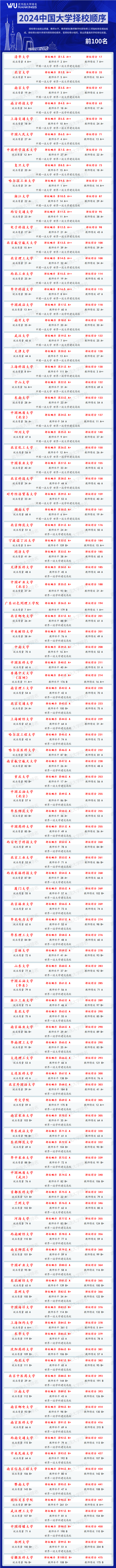 哈爾濱商業2020分數線_2024年哈爾濱商業大學研究生錄取分數線（2024各省份錄取分數線及位次排名）_哈爾濱商校錄取分數線