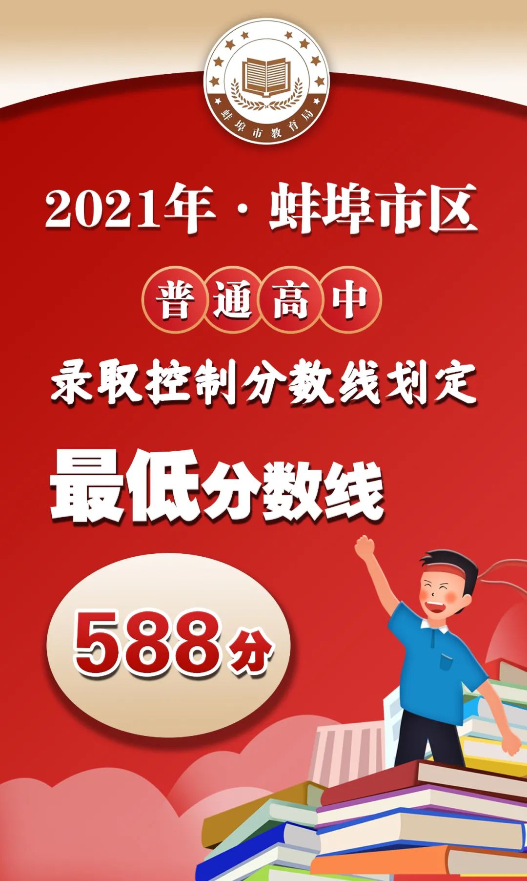 蚌埠市普通高中招生計(jì)劃_蚌埠職高錄取分?jǐn)?shù)線2024_2023年蚌埠中考錄取分?jǐn)?shù)線